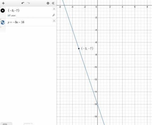 Aline intersects the point (-3,-7) and has a slope of -3.what is the slope intercept equation for th