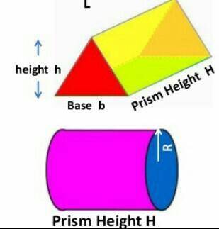 How to work out volume of prisms and cylinders