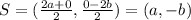 S=(\frac{2a+0}{2},\frac{0-2b}{2})=(a,-b)