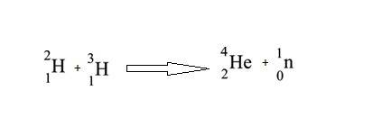 Two isotopes of hydrogen fuse to form a neutron plus the larger element, a) beryllium.  b) carbon.