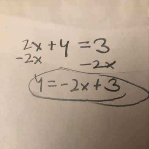 Why do we multiply equations by -1?  for example, if you need to re-arrange 2x + y = 3 into the form