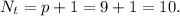 N_t=p+1=9+1=10.