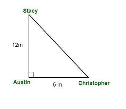 Stacy is playing hide-and-seek with austin and christopher. austin is hiding 12 meters south of stac
