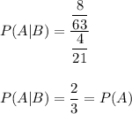P(A|B)=\dfrac{\dfrac{8}{63}}{\dfrac{4}{21}}\\\\\\P(A|B)=\dfrac{2}{3}=P(A)