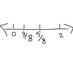 Show a number line to show that 5/8 is greater than 3\8