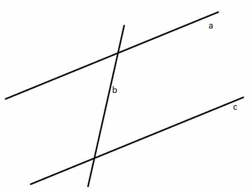 Question 9 (5 points) lines a, b, and care coplanar. lines a and b intersect. line c intersects only