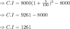 \Rightarrow C.I=8000(1+\frac{5}{100})^3-8000\\\\\Rightarrow C.I=9261-8000\\\\\Rightarrow C.I=1261