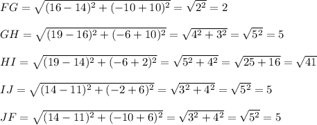 FG=\sqrt{(16-14)^2+(-10+10)^2}=\sqrt{2^2}=2\\\\ GH=\sqrt{(19-16)^2+(-6+10)^2}=\sqrt{4^2+3^2}=\sqrt{5^2}=5\\\\HI=\sqrt{(19-14)^2+(-6+2)^2}=\sqrt{5^2+4^2}=\sqrt{25+16}=\sqrt{41}\\\\IJ=\sqrt{(14-11)^2+(-2+6)^2}=\sqrt{3^2+4^2}=\sqrt{5^2}=5\\\\JF=\sqrt{(14-11)^2+(-10+6)^2}=\sqrt{3^2+4^2}=\sqrt{5^2}=5