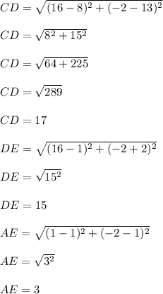 CD=\sqrt{(16-8)^2+(-2-13)^2}\\\\ CD=\sqrt{8^2+15^2}\\\\CD=\sqrt{64+225}\\\\CD=\sqrt{289}\\\\CD=17\\\\DE=\sqrt{(16-1)^2+(-2+2)^2}\\\\DE=\sqrt{15^2}\\\\DE=15 \\\\AE=\sqrt{(1-1)^2+(-2-1)^2}\\\\ AE=\sqrt{3^2}\\\\ AE=3