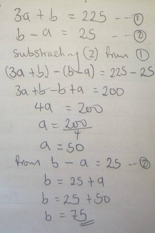 solve. 3a + b = 225 b-a = 25 a = 50 b = 75 a = -50 b = -75 a = 100 b = 125 a = 62.5 b = 87.5