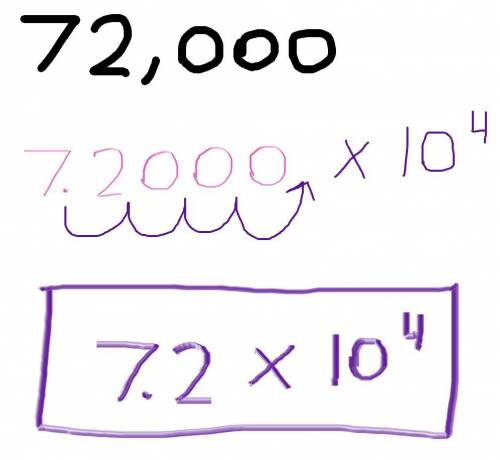 What is the scientific notation for 72,000