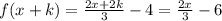 f(x+k)=\frac{2x+2k}{3}-4=\frac{2x}{3}-6