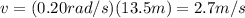 v=(0.20 rad/s)(13.5 m)=2.7 m/s