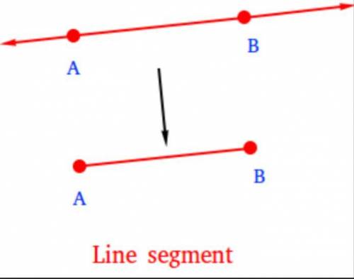 Which is the definition of a line segment