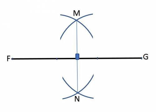 Using a straightedge and compass, construct the perpendicular bisector of fg.