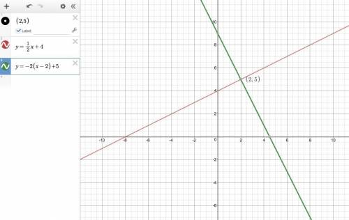 Find an equation of the line that contains the point (2 ,5) and is perpendicular to the line y equal