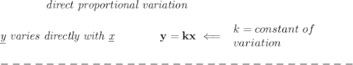 \bf \qquad \qquad \textit{direct proportional variation}\\\\&#10;\textit{\underline{y} varies directly with \underline{x}}\qquad \qquad  y=kx\impliedby &#10;\begin{array}{llll}&#10;k=constant\ of\\&#10;variation&#10;\end{array}\\\\&#10;-------------------------------\\\\&#10;