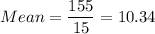 Mean =\displaystyle\frac{155}{15} = 10.34