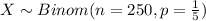 X \sim Binom (n=250, p= \frac{1}{5})