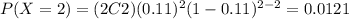P(X=2)=(2C2)(0.11)^2 (1-0.11)^{2-2}=0.0121