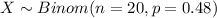 X \sim Binom(n=20, p=0.48)