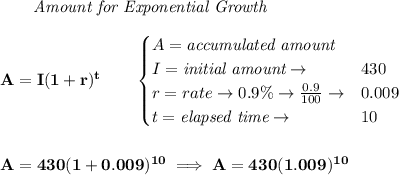 \bf \qquad \textit{Amount for Exponential Growth}\\\\&#10;A=I(1 + r)^t\qquad &#10;\begin{cases}&#10;A=\textit{accumulated amount}\\&#10;I=\textit{initial amount}\to &430\\&#10;r=rate\to 0.9\%\to \frac{0.9}{100}\to &0.009\\&#10;t=\textit{elapsed time}\to &10\\&#10;\end{cases}&#10;\\\\\\&#10;A=430(1+0.009)^{10}\implies A=430(1.009)^{10}