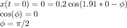 x(t=0) = 0 = 0.2\cos(1.91*0 - \phi)\\\cos(\phi) = 0\\\phi = \pi/2