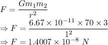 F=\dfrac{Gm_1m_2}{r^2}\\\Rightarrow F=\dfrac{6.67\times 10^{-11}\times 70\times 3}{1^2}\\\Rightarrow F=1.4007\times 10^{-8}\ N