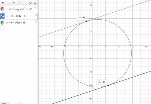 3. show that a circle with equation (x−2)^2+(y+3)^2=160 has two tangent lines with equations y+15=1/