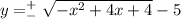y = ^+_- \sqrt{-x^2+4x+4} -5