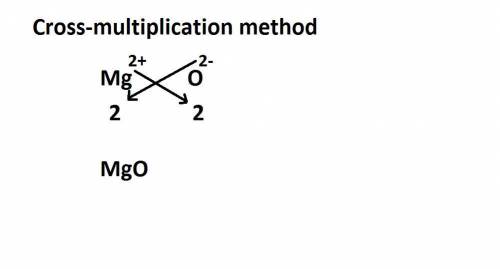 Write the simplest formula for the magnesium oxide assuggested by the calculated mole ratio, that is