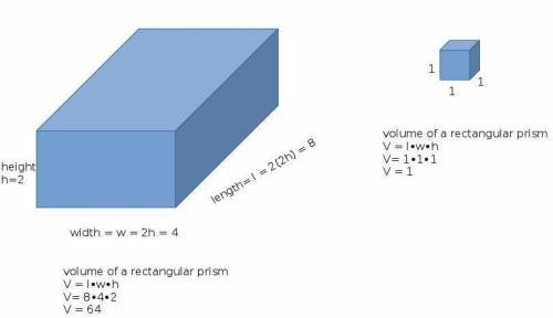 The height of a rectangular prism is 2 meters. the width of the prism is 2 times the height and the
