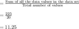 =\frac{\text{Sum of all the data values in the data set}}{\text{Total number of values}}\\\\=\frac{225}{20}\\\\=11.25