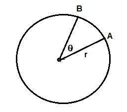 Suppose that an object starts at point a and travels in an arc to point b. the trajectory of the obj