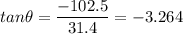 \displaystyle tan\theta=\frac{-102.5}{31.4}=-3.264
