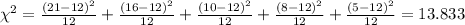 \chi^2 = \frac{(21-12)^2}{12}+\frac{(16-12)^2}{12}+\frac{(10-12)^2}{12}+\frac{(8-12)^2}{12}+\frac{(5-12)^2}{12}=13.833