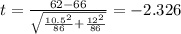 t=\frac{62-66}{\sqrt{\frac{10.5^2}{86}+\frac{12^2}{86}}}}=-2.326