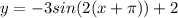 y=-3sin(2(x+\pi))+2