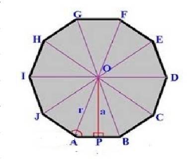 Aregular decagon has a radius of 8 cm. what is the approximate area of the decagon?  recall that a d