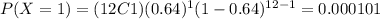 P(X=1)=(12C1)(0.64)^1 (1-0.64)^{12-1}=0.000101