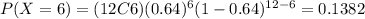 P(X=6)=(12C6)(0.64)^6 (1-0.64)^{12-6}=0.1382