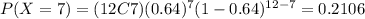 P(X=7)=(12C7)(0.64)^7 (1-0.64)^{12-7}=0.2106