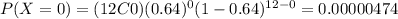P(X=0)=(12C0)(0.64)^0 (1-0.64)^{12-0}=0.00000474