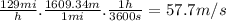 \frac{129mi}{h} .\frac{1609.34m}{1mi} .\frac{1h}{3600s} =57.7m/s