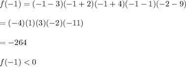f(-1)=(-1-3)(-1+2)(-1+4)(-1-1)(-2-9)\\\\=(-4)(1)(3)(-2)(-11)\\\\=-264\\\\f(-1)