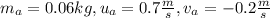 m_a=0.06 kg, u_a=0.7 \frac{m}{s}, v_a=-0.2 \frac{m}{s}