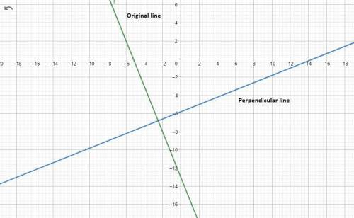 1. write the equation in slope intercept form for the line that is perpendicular to the line passing
