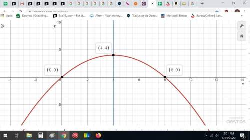 For each of the following equations. find the coordinates of the vertex of the curve it describes. f