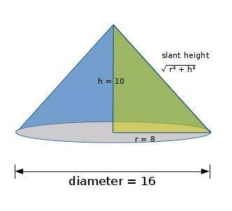 Find the slant height of the cone with the given measurements, rounded to the nearest hundredth. the