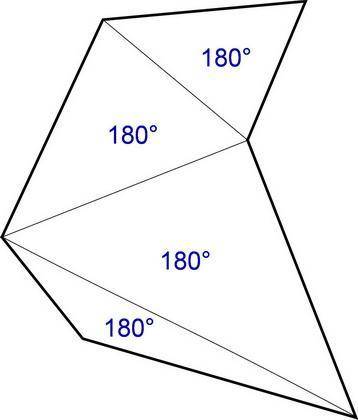 Shape abcdef is an irregular hexagon. prove that the sum of the shape is720 degrees. show ur working